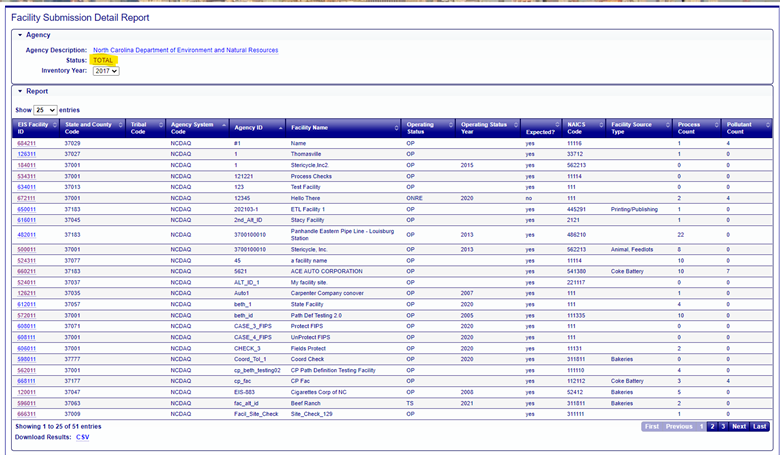 Image that shows the EIS Facility ID clickable links.
